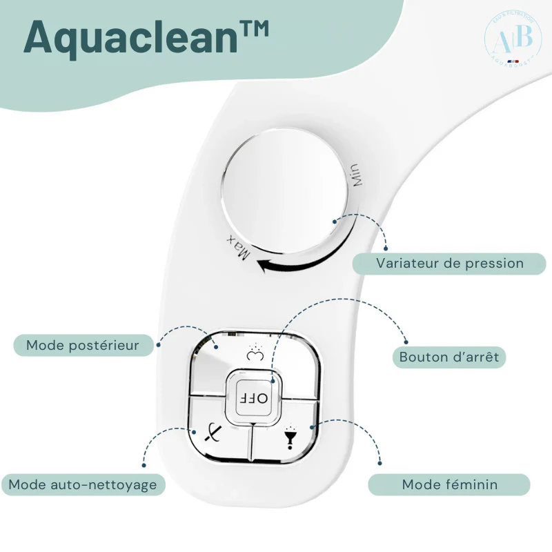 Aquaclean™ - Toilette japonaise sans électricité – Image 4