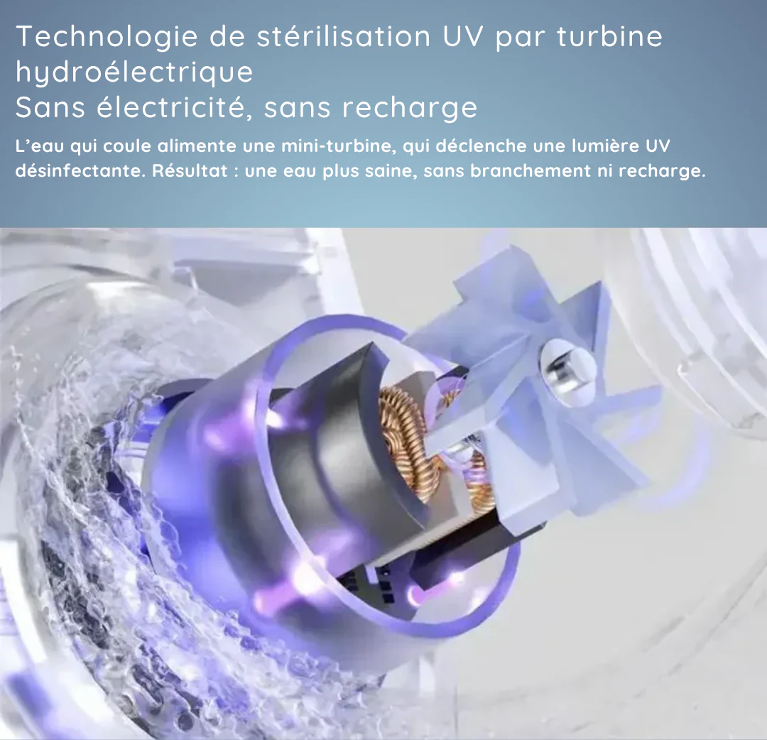 AQUASOURCE™ - Kit De Filtration D'eau Du Robinet – Image 6