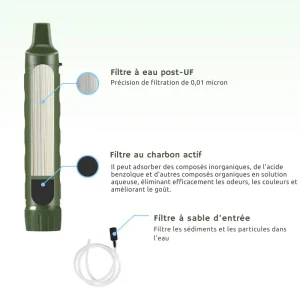 Purificateur d'eau personnel (survie, urgence, voyage)